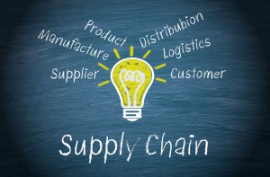 supply chain light bulb