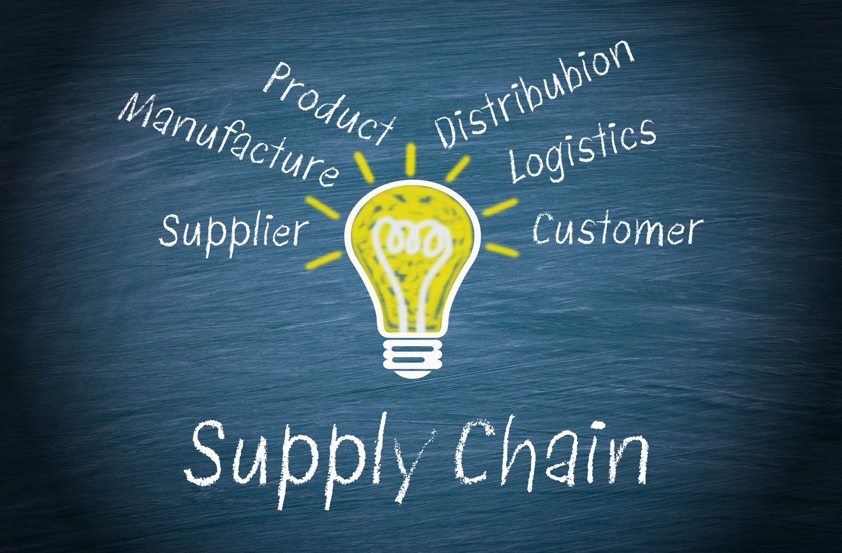 How Real a Problem is Supply Chain Risk? - Amick Brown